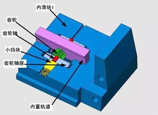 價值10萬模具設計費 蘋果手機iphone護套雙色模具
