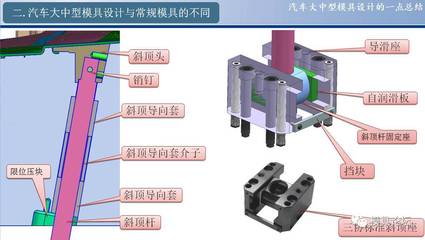 汽車大中型模具設計的一點總結
