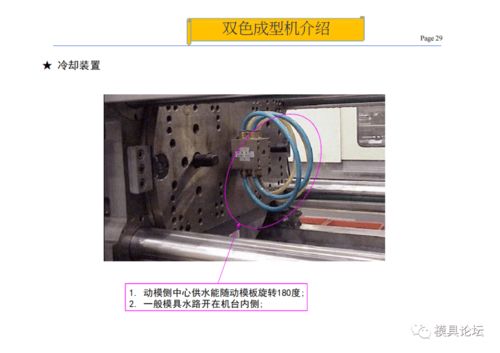 雙色模具結構技術詳解